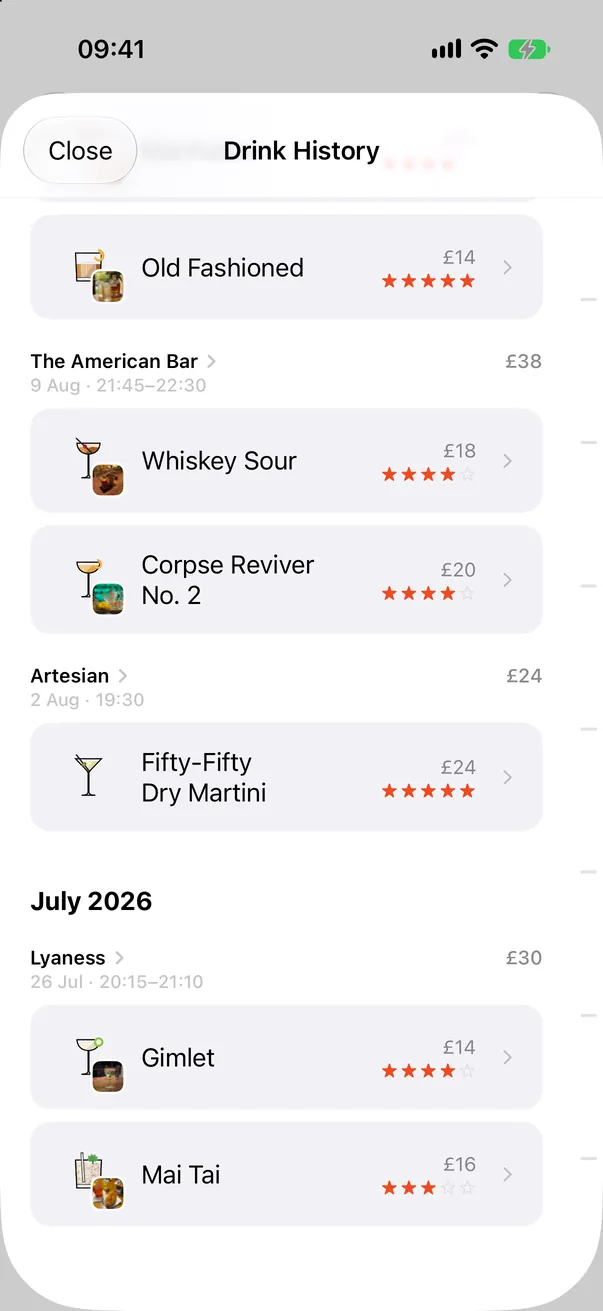 Drink history grouped by bar