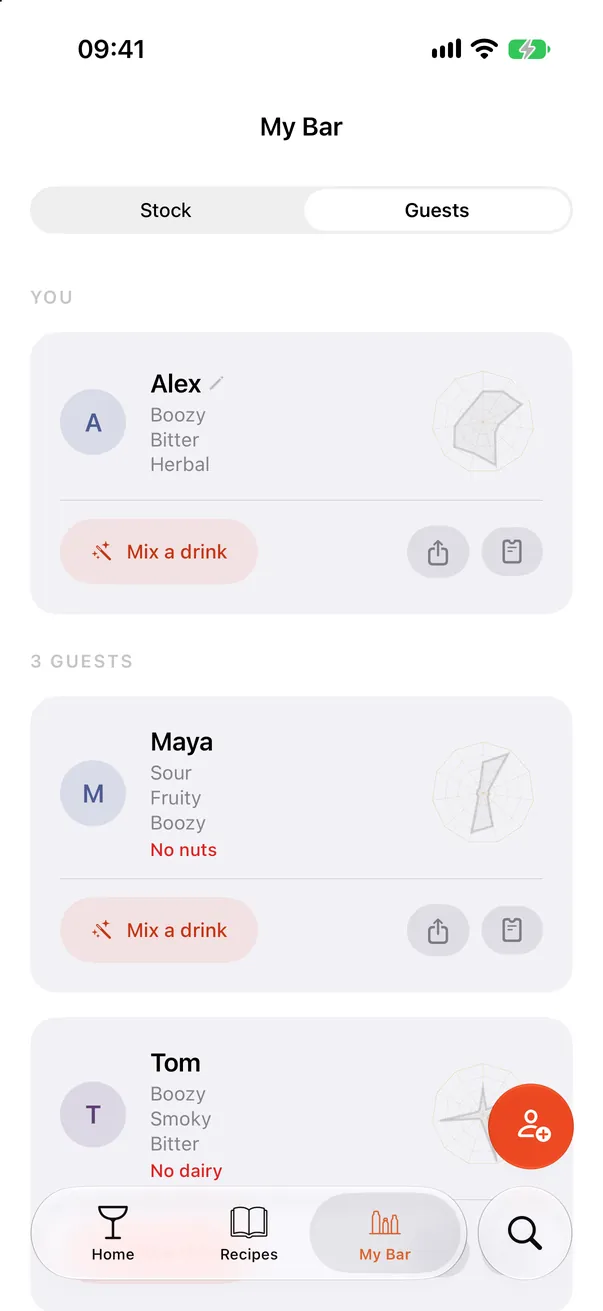 Guest profiles with their tastes and allergies