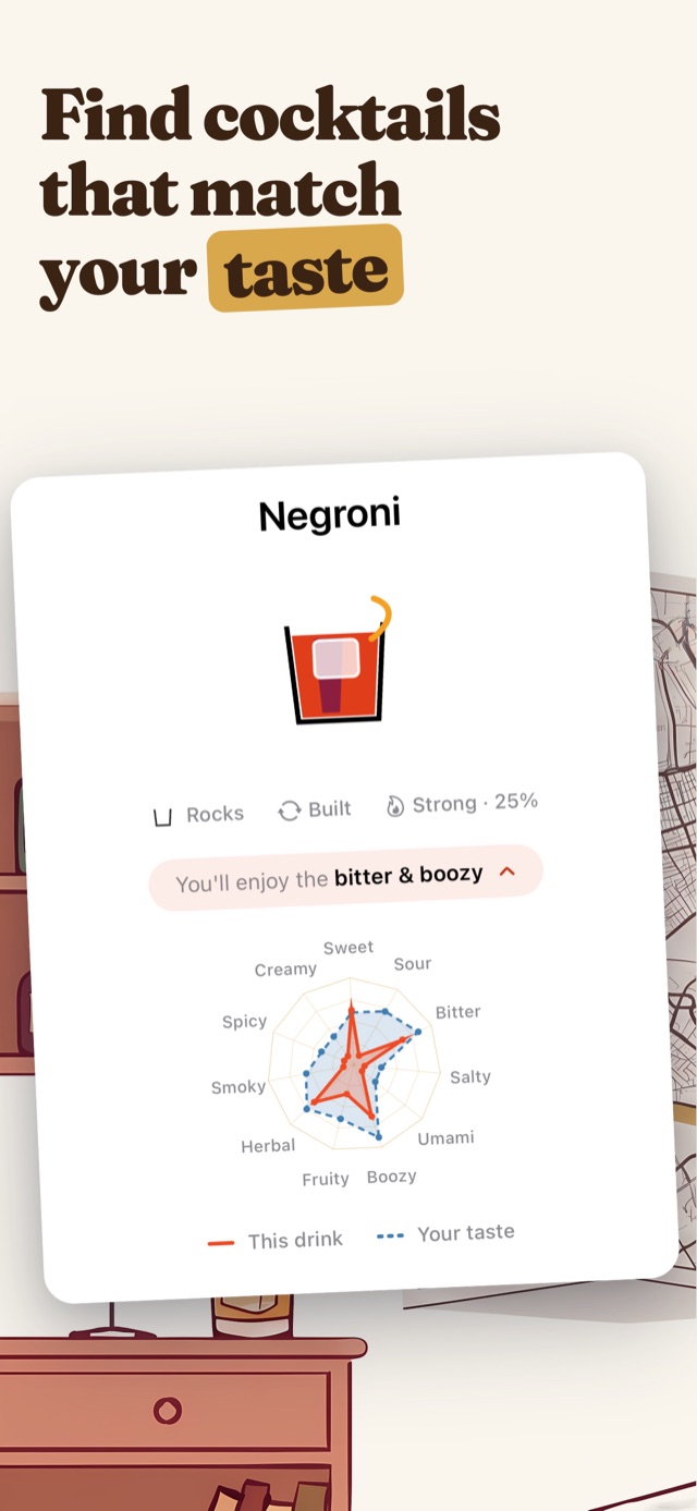Negroni taste profile with flavour radar